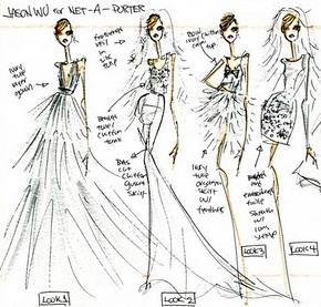 A simple guide for different Wedding Dress Styles